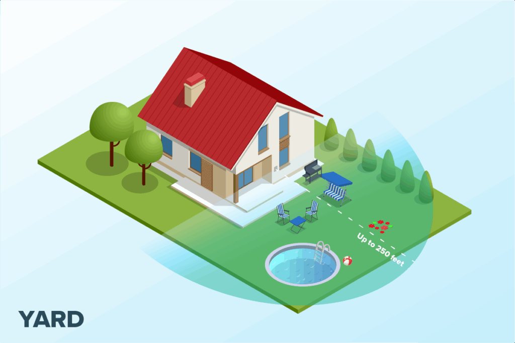 Outdoor Wi-Fi – Yard