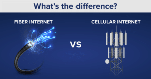 Fiber vs. Cellular Internet - Cumberland Connect